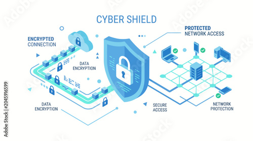 Quadro su tela Cyber shield protecting digital data and network access with encryption