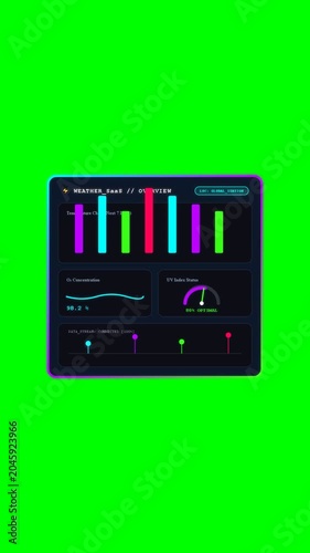 Neon Bar Chart on Black Dashboard with Colorful Graphs and Statistics