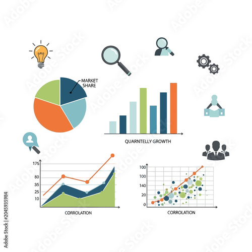 Business data visualization set with market share pie chart and quarterly growth bar graph, financial correlation line charts and scatter plots, professional analytics vector
