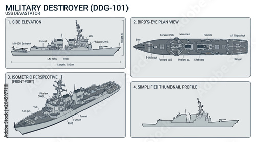 Konstfotografi Technical diagrams of a military destroyer ship with side elevation, plan view, geometric perspective, and thumbnail profiles