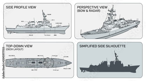 Принти на полотні Technical diagrams of a naval ship in four views, including side profile, perspective, top-down, and simplified side silhouette on a white background