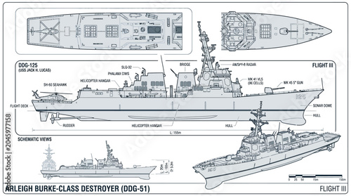 Canvas Print Technical blueprint drawing of the Arleigh Burke-class destroyer, showcasing detailed views and labeled components on a white background