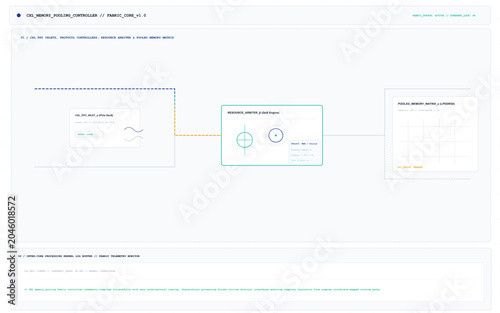 Modern UI dashboard interface vector, abstract data visualization layout, digital software control panel with geometric elements and charts