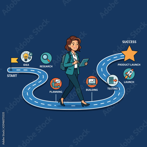 Business woman walking along a roadmap showing steps from idea to successful product launch.