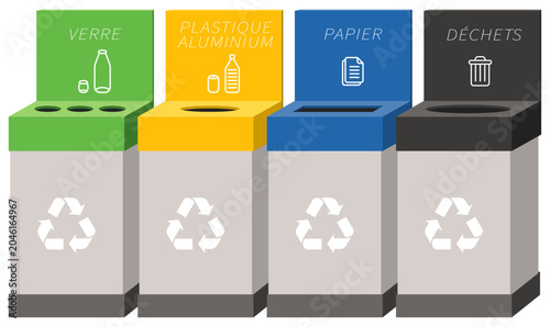 Containers tri selectif entreprises sources