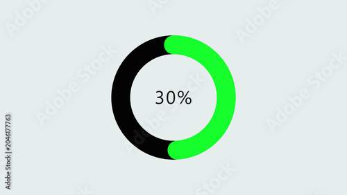 Circular progress bar showing thirty percent completion with green and black segments