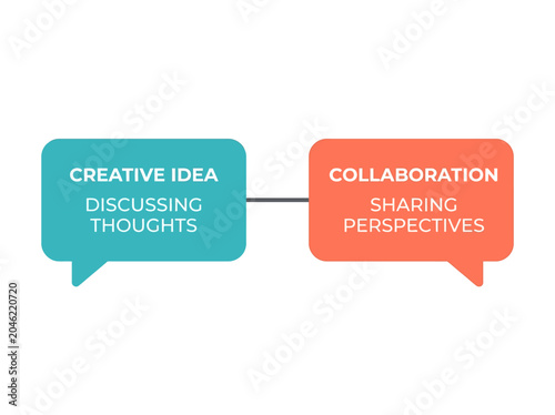Speech bubbles infographic showing creative ideas and professional collaboration with modern flat vector design elements isolated