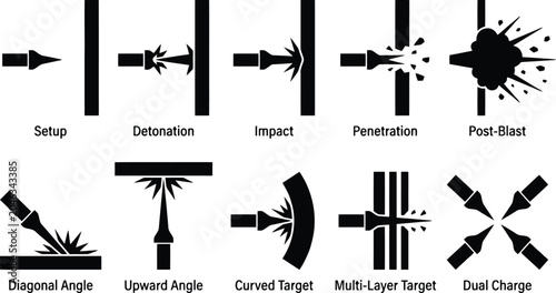 Photos Bullet Impact and Penetration Sequence directional vector