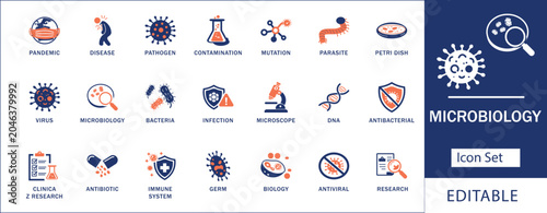 Photos Microbiology science and virus research icon set