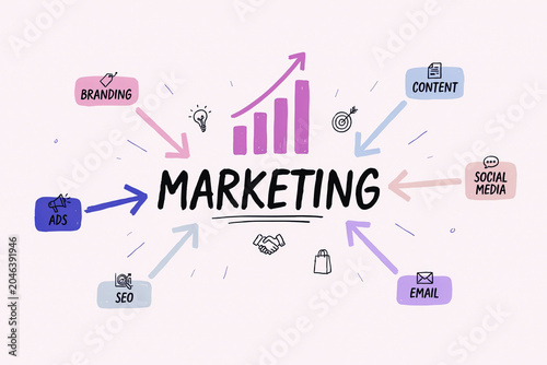 Digital marketing concept illustration showing branding SEO content and social media strategy for business growth and promotion
