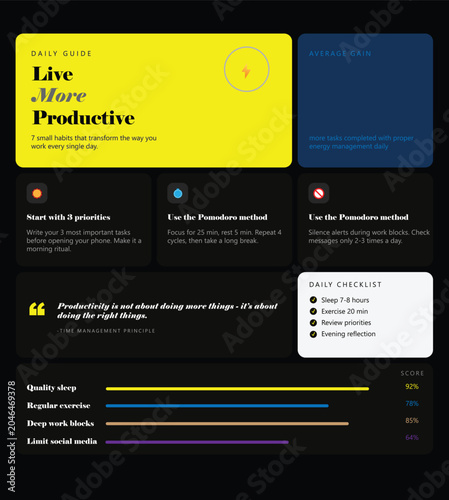 Productivity Infographics Vector Layout with Daily Guide, Pomodoro Method Tips, and Habit Score Tracker
