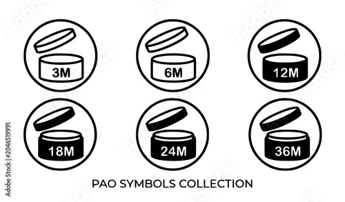 Tableau sur toile Period after opening PAO symbol vector collection showing cosmetic expiration da