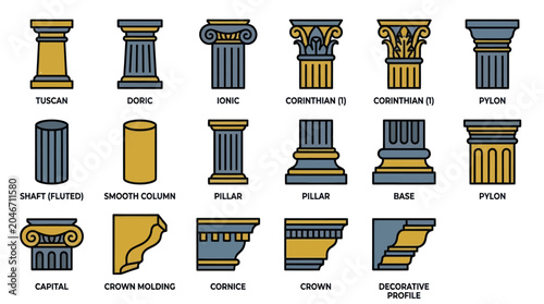 Cuadro en lienzo Classical architectural column and molding profile icons.