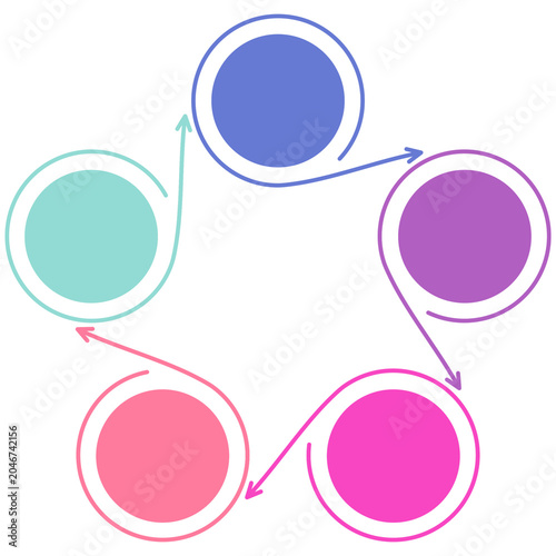 A circular infographic template featuring five interconnected colorful circles with arrows, ideal for business presentations, workflows, and cycles.