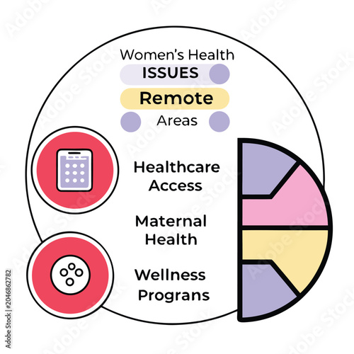 women-s-health-in-remote-areas-infographic-isolate.eps