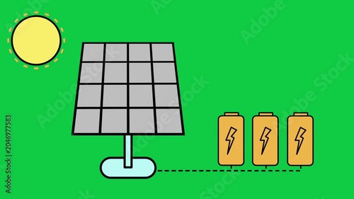 Flat animation of a solar panel converting sunlight into renewable energy and charging batteries, with white and green background