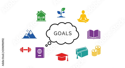 Tableau sur toile Motivation goals and success icons.