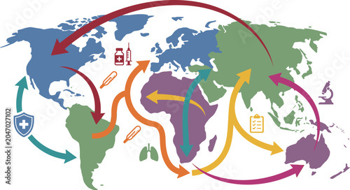 Map of the world featuring colorful arrows that illustrate the complex global distribution of medical resources and services.