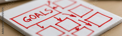 Business Goal Planning: A c...