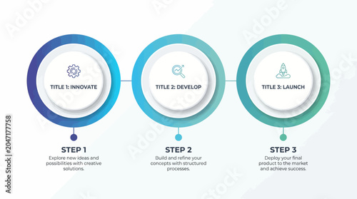 A business infographic illustrates a three-step process with icons and circles.