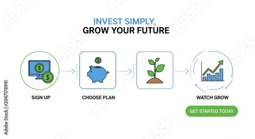 Investment Process Infographic Showing Steps to Grow Financial Future.