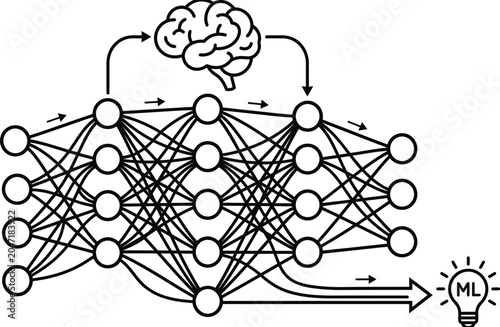 Minimalist line art vector illustration of a neural network diagram, connected to a human brain and machine learning lightbulb concept, for artificial intelligence technology.