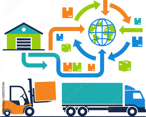 Global Logistics Network - Warehouse, Forklift, Truck, and Worldwide Distribution.