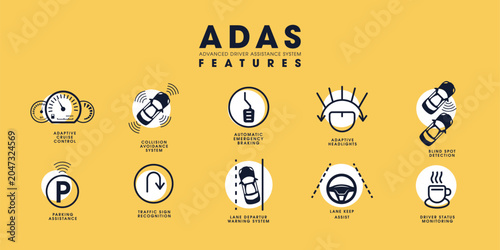 Advanced Driver Assistance Systems ADAS Technology and Autonomous Vehicle Safety Concept, vector illustration.