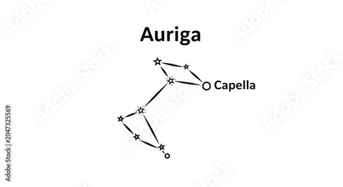 Bild auf Leinwand Auriga constellation star pattern diagram.