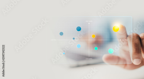 Foto Interactive Market Positioning Matrix Analysis, Business Competitor Benchmarking