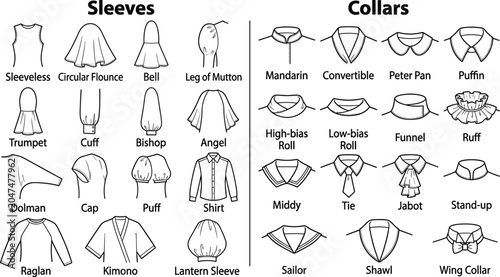 Fotografija Types of Sleeves and Collars Fashion Technical Flat Sketch Vector Chart Displayi