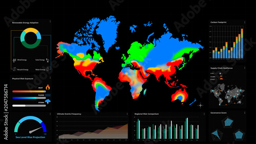 Global Environmental Data Visualization Dashboard with Climate Heatmap and Sustainability Analytics