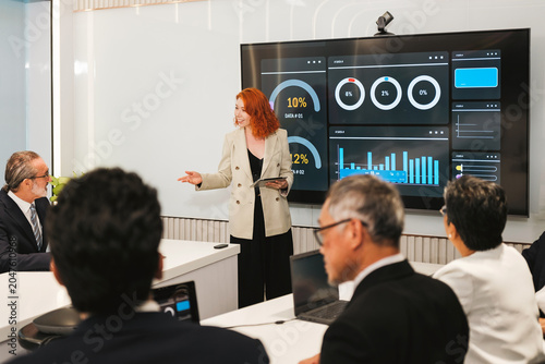 A professional presents data dashboards to colleagues in a boardroom meeting, with charts and metrics shown on a large screen during a business strategy discussion