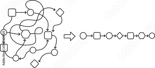 Process optimization vector illustration for workflow improvement poster with messy flowchart line art