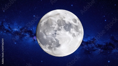 Full Moon in Night Sky with Stars and Milky Way Galaxy
