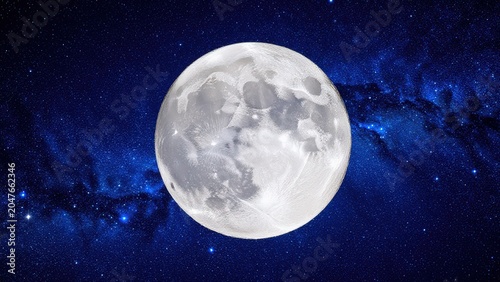 Full Moon in Night Sky with Stars and Milky Way Galaxy milkyway