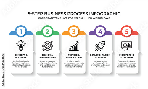 Five step business process infographic corporate template for workflows