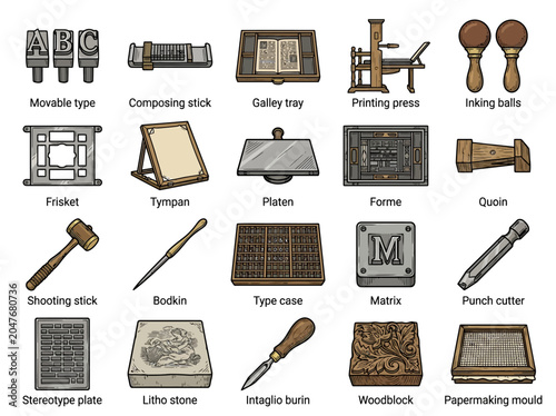 Photos Vintage Printing Tools and Equipment Collection - Typography History