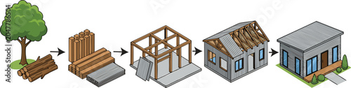House construction process illustrated with trees lumber and a finished building