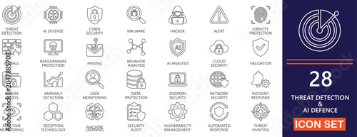 Photography Threat Detection and AI Defence line icon set featuring cybersecurity , intelligence, monitoring, server, security, information technology,  and network protection