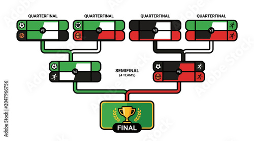Tournament bracket diagram showing football championship stages from quarterfinals to the final match. EPS Editable