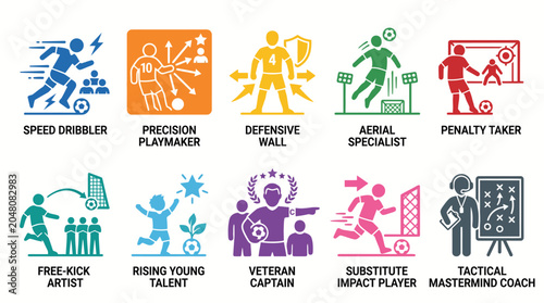 Football Player Roles and Soccer Tactical Characteristics Silhouette Icon Set