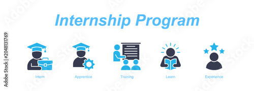 Εκτύπωση καμβά Internship Program web banner icon concept for with icon of Intern, Apprentice, Training, Learn, Experience