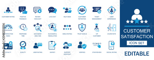 Cuadro en lienzo Customer satisfaction icon set