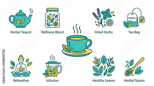 Fotografie Natural herbal tea infusion and wellness ritual icons.