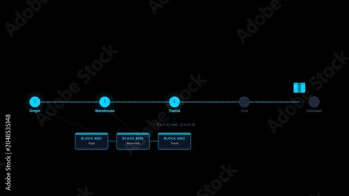 Detailed flow chart illustrating blockchain transactions from origin merchant to end terminal. Ideal for presentations, articles, and educational materials.