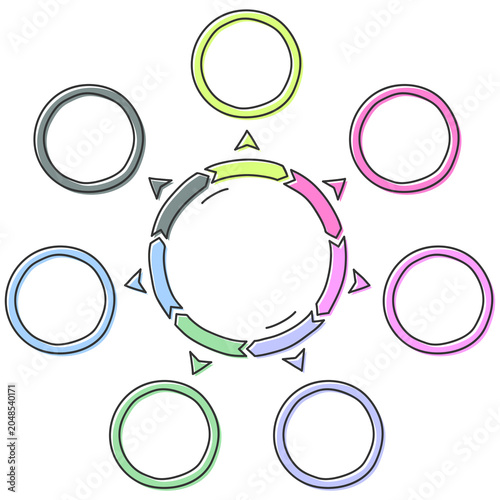 Circular infographic template with seven steps and central circle isolated on transparent background
