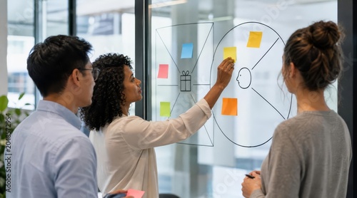 Business team collaborating on value proposition canvas