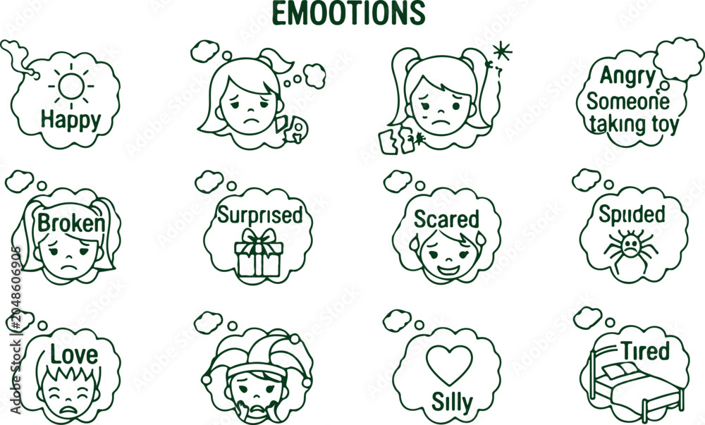 Fototapeta premium Emotion bubbles set depicting various feelings and situations for children.