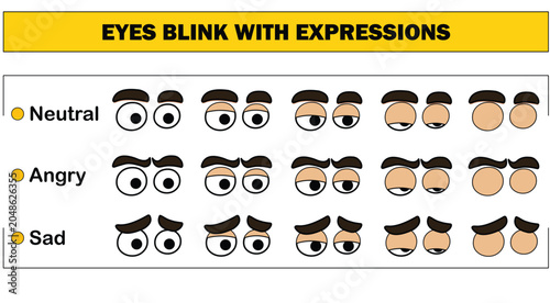 Konstfotografi Cartoon Character Eyes Blink Animation Sequence Sheet Vector Illustration